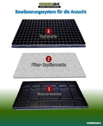 Anzucht-Set PRO - automatische Bewässerung. Topfplatte + Wasserwanne + Kapillarmatte - 