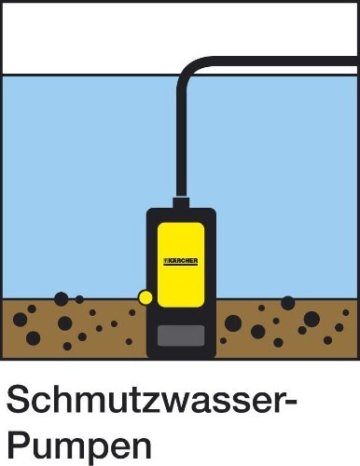 Kärcher Schmutzwasser-Tauchpumpe SDP 9500, 1.645-102.0 - 