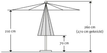 Schneider Sonnenschirm 724-11 MONTANA ca. 200x300cm, rechteckig, grün - 