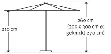Schneider Sonnenschirm 724-11 MONTANA ca. 200x300cm, rechteckig, grün - 