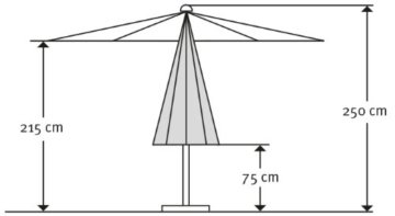 Schneider Sonnenschirm Korsika, natur, ca. 320 cm Ø, ca. 8-teilig, rund - 