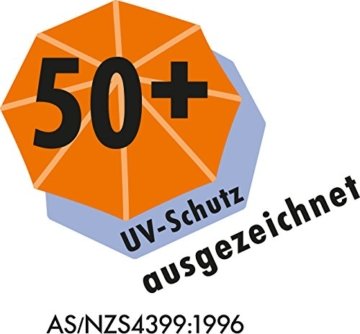 Schneider Sonnenschirm, Rhodos Twist, 8-teilig, quadratisch, anthrazit, 360x300x264 cm, 730-15 - 