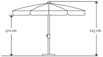 Schneider Sonnenschirm Rom, Erdbeere, ca. 200 cm Ø, 8-teilig, rund - 